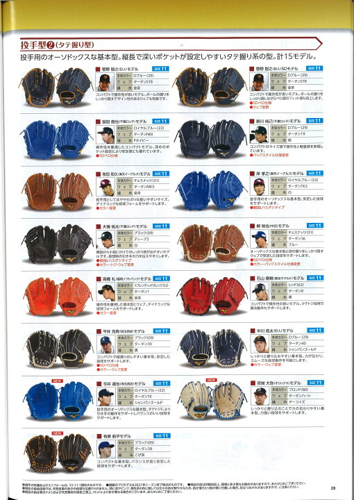 ミズノオーダーグラブ 型付け無料 送料無料 mizuno 硬式 軟式 ソフトボール 少年軟式用 一般 高校生 中学生 小学生 ジュニア 湯もみ型付け 湯もみの鉄人 フクヤスポーツ新居浜 野球グローブ(本体価格はご注文内容により、後ほど訂正されます) 湯もみの鉄人 \最大10%OFFクーポン配布中/ ミズノ グローブ 学校体育ソフトボール用グラブ オールラウンド用 右投用 キャッチボール用 サイズ12 1AJGS51100 一般用 野球用品 スワロースポーツ スワロースポーツ