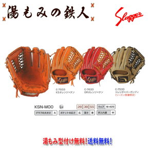 yvۓcXbK[ @Ou@KSN-M00@ ZJh/V[g/T[hp E@O[u z^t @pOu@v[g@w@ʓ@ ݂̓Sl 