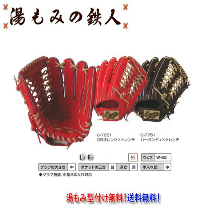 楽天市場】【久保田スラッガー KSN-SPM 軟式グラブ 外野手用 中 左投げ 