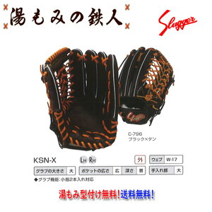 yvۓcXbK[ KSN-X@O[u @Op  @pL@Ou z@^t@v[g@wj@w@ʓ ݂̓Sl 