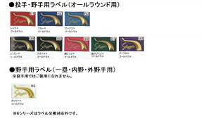 xւ@vۓcXbK[@HV[Y @@@@ix݂̂̂w͏o܂Bj