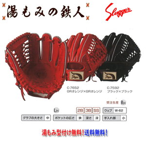 yvۓcXbK[ KSN-MP5@O[u I[Ehp E@Ou z p(󒍐YΉ)^t@v[g@wj@w@ʓ@݂̓Sl 