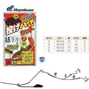 nuT(Hayabusa) CgVbg n[Zbg V 2{b HA313 ނd|