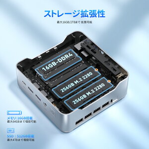 �y3500U���R�X�p�z�~�jPC mini pc AMD Ryzen 4300U NIPOGI ��������� 4C/4T �ő�3.7GHz Win11 Pro 16GB+256/512GB/1TB SSD�i�X���b�g*2 �������ESSD�ǉ��E������) �~�j�p�\�R�� USB3.2×6 Type-C/HDMI/DP 3��� 4K ����2.4G/5