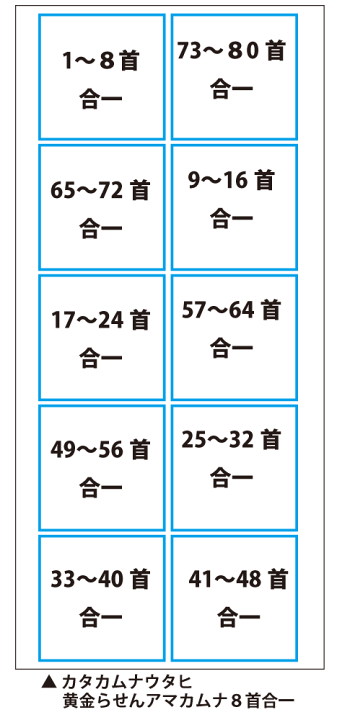 Amazon.co.jp: ユニカ カタカムナ マルチフラットシーツ