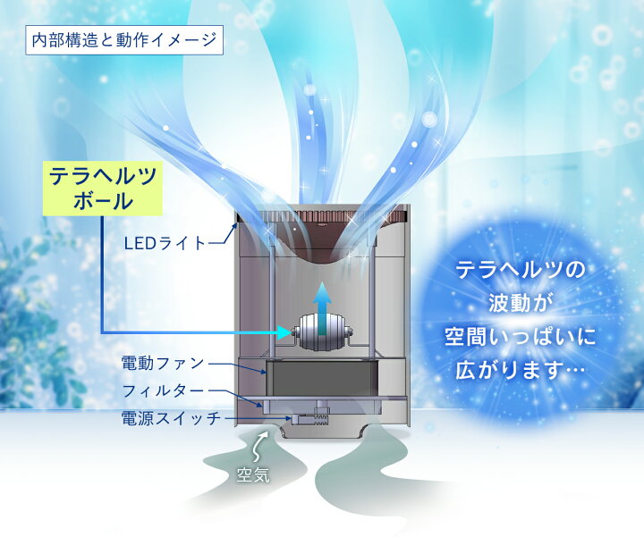楽天市場】【受注発注】空気活性器 凛（りん） : クスリエショップ ユニカ