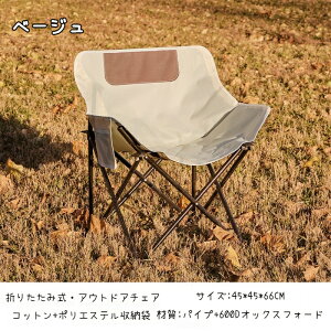 ܂肽݈֎q AEghA`FA Lv֎q Lv`FA y AEghA `FA RpNg [`FA  CX `FA[  \t@ [^Cv y ܂ 