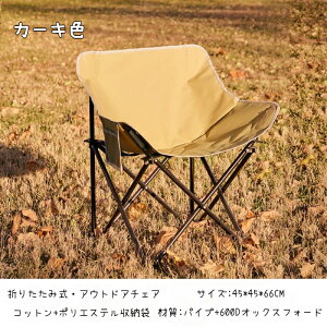 ܂肽݈֎q AEghA`FA Lv֎q Lv`FA y AEghA `FA RpNg [`FA  CX `FA[  \t@ [^Cv y ܂ 