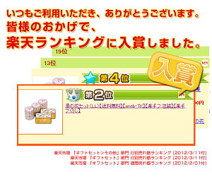 楽天市場ランキング上位入賞