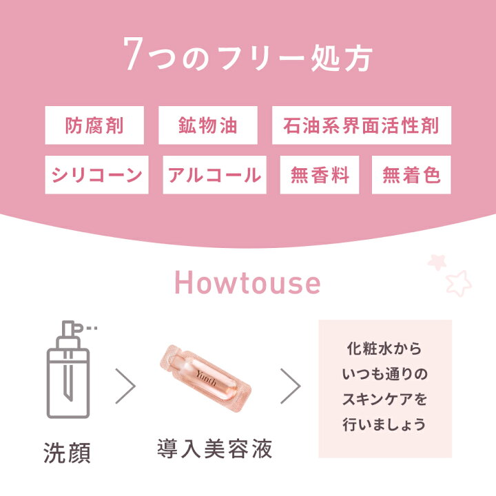 楽天市場】【P20倍+特典付き30日23:59ﾏﾃﾞ】【公式】Yunth 生ビタミンC  
