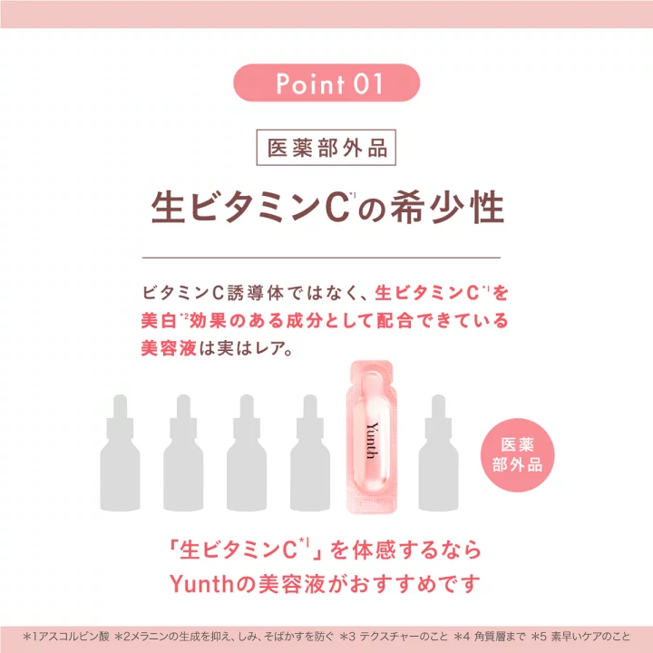 楽天市場】【クーポン+セット30日23:59ﾏﾃﾞ】【公式】Yunth 生ビタミンC 