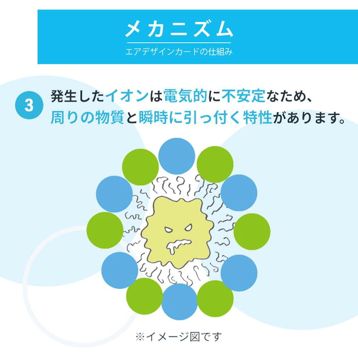 楽天市場】□ 購入時に[15%OFFクーポン]が使えます! 送料無料 [ Air 