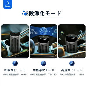 プレゼント 父の日 消臭 タバコ アレルギ対策 花粉対策 活性炭フィルター フィルター付き PM2.5ダストセンサー 低騒音 車内消臭 卓上 2種モード 空気清浄機 空気清浄 イオン発生器 小型 車載