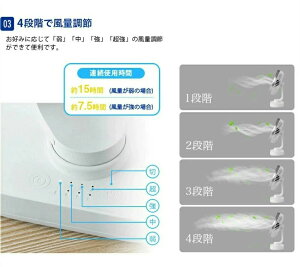 ȃGl ~jt@ ^ׂ 4iK 15ԘAғ U 啗 É @ USB[d U 