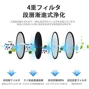 DM  z@ g X[NXDM dqC^[@\t ^ É^oȐ[d