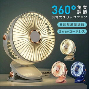^ [d Nbvt@  Ǌ| u |[^u 360°px É 5i R[hX