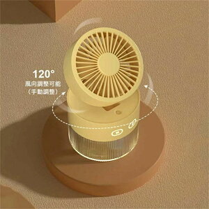 冷風扇 涼しい ミストファン 冷風 氷入れ 扇風機 冷風 噴霧 ミスト 小型 噴霧機能 オフィス 卓上 ファン 加湿器
