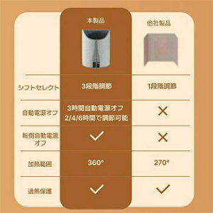 2024NVoF?pplq[^[A~^AԊO360°SMA3ixA}MA45°XŎVbg_E