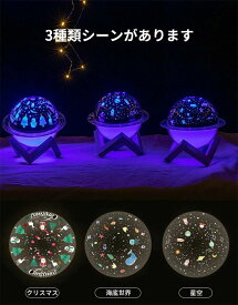 ペットボトル プロジェクターライト 加湿器 卓上 アロマ デスク 小型 超音波式 4色LED搭載 卓上 空焼き防止 静音