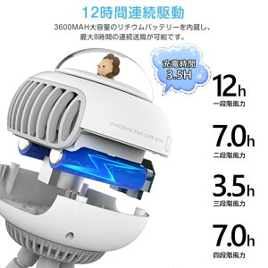 [d 3600mAh HȂ  t ~j@ USB@ gѐ@ 