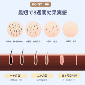 女性 安い vio メンズ vio対応 レディース だつもうき 全身適用 冷却 サロン級脱毛器 IPL光 家庭用脱毛器