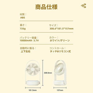 R  U ܂肽 @ @ y usb[d rO y É