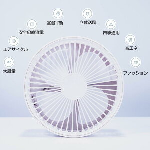 Lk @ @ ܏݌^ /n㗼p ~ y ܂肽ݎ obe[