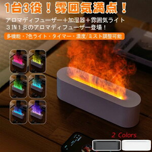 Type-c 7FLEDCg 邨 g É     A}fBt[U[