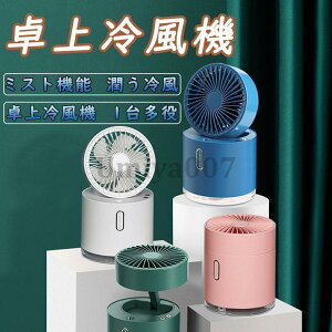 É  px @ ~jGARt@ N[[ ^N[[ gї╗@ C3̋@\  p