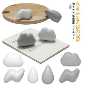 zCg{[h ֏ CeA v[g ItBX   ①Ƀ}Olbg n}  6Zbg