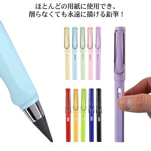 St ėp\ y ỉM v[g cȂ CNXM ₷ M ܂Ȃ