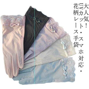  fB[X ԕ[X X}zΉ 藯  ėp ^] ] Ăh~