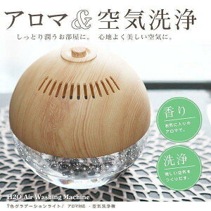 L   A} A}{[ Ԑ@ GAEHbV[ f_Ή ؖڒ A}fBt[U[L ۃXv[A}fBt[U[R[hX A}  R