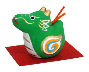 @΁yx̒uzyx u CzyCEEzyz