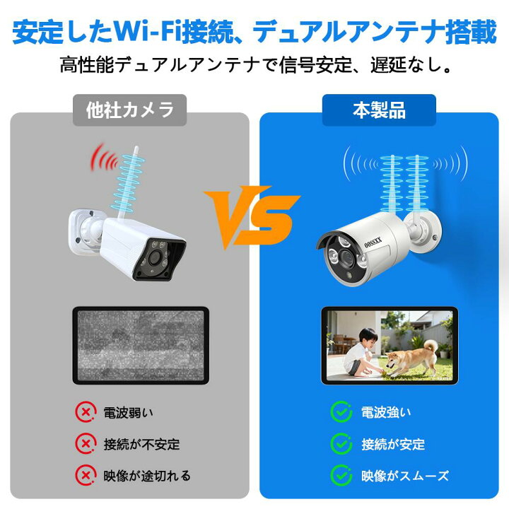楽天市場】OOSSXX_ワイヤレス防犯カメラ_ホワイトカメラ_300万画素 AI 