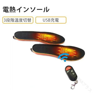 3iKxؑ gё\ obe[ M@\t g R Ȃ[d yʃRpNgőgKgp