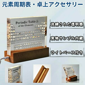 f\ ANZT[ Tv wf w fW{  CeA  fBXvC ؐLEDx[Xt Mtg wKc[ q  wZ ȊwCeA 