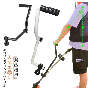 g}[Obv @pg}[nh @Obv lԍHw݌v XgOg}[nh g}[Obv @Obv @p Ő̎③ɍœK ̉