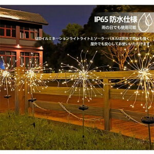 ԉΌ^\[[Cg K[fCg NX}X C~l[VCg LEDCg 2{Zbg 1{200LED Op hdl  ȃGl݌v 8ޓ_[h _ d \[[[d 