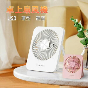 [ @ USB ^ É ~j @ ItBX ^ @ g @ t@ Ղ p[t É  ^ 360°\ [d ㎮ 3iKʒ y RpNg M