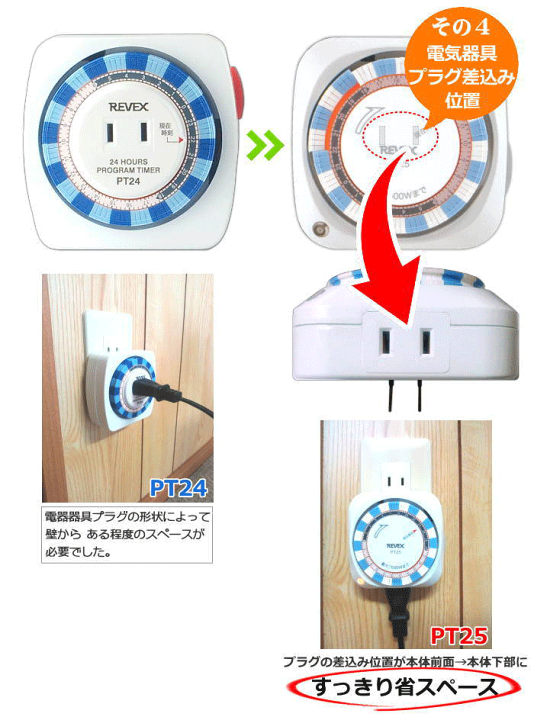 リーベックス(Revex) コンセント タイマー スイッチ式 24時間 プログラムタイマー PT25 9jupf8b Amazon.co.jp: リーベックス(Revex) コンセント タイマー