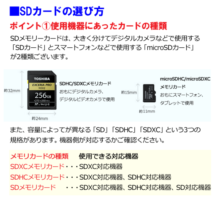 楽天市場】キオクシア microSDメモリカード 32GB クラス10 UHS
