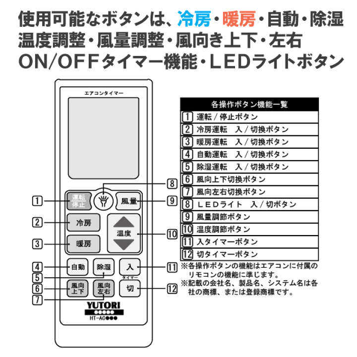 楽天市場】エアコンリモコン 三菱電機用 汎用リモコン ［家庭用