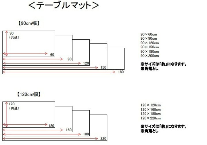 楽天市場】【ランキング1位獲得】Achilles アキレス 透明キッチンフロアマット 80×270cm カーペット マット 床暖房対応キッチン用マット キッチンマット 日本製 国産 カーペット ラグ マット キッチンマット 透明 日本製 国産 : バリュー家具【ゆとり生活研究所】 楽天市場】【ランキング1位獲得】Achilles アキレス 透明キッチンフロアマット 80×270cm カーペット マット 床暖房対応キッチン用マット キッチンマット 日本製 国産 カーペット ラグ マット キッチンマット 透明 日本製 国産 : バリュー家具【ゆとり生活研究所】
