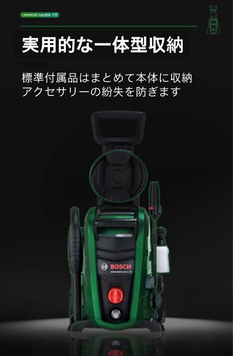 楽天市場】ボッシュ(BOSCH) 高圧洗浄機 1500W 最大許容圧力12MPa 