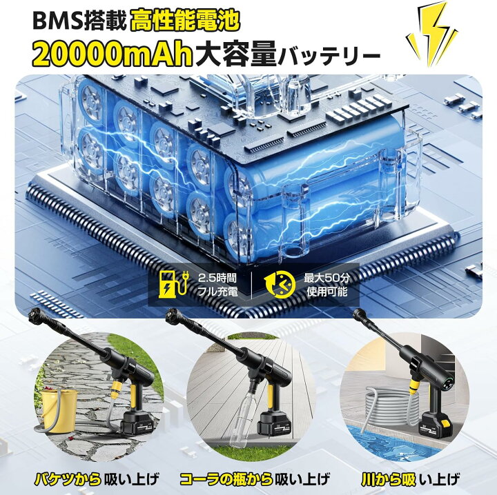 楽天市場】【2025新登場強化版】高圧洗浄機 コードレス 充電式 