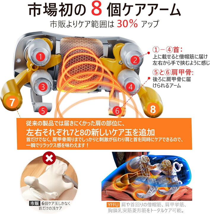 楽天市場】【2025新登場】ネックケア リラックス 日本語音声ガイダンス 
