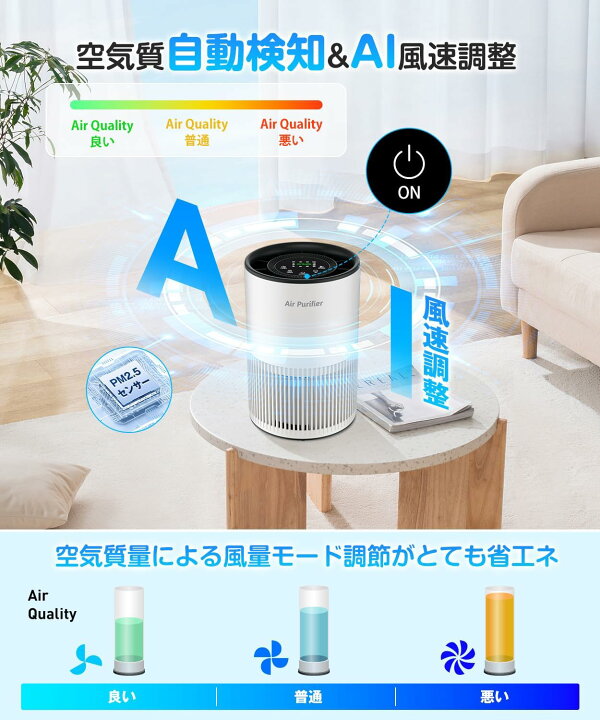 2025新型] 空気清浄機 花粉対策 36畳対応 除菌 リモコン付 3段階切替 