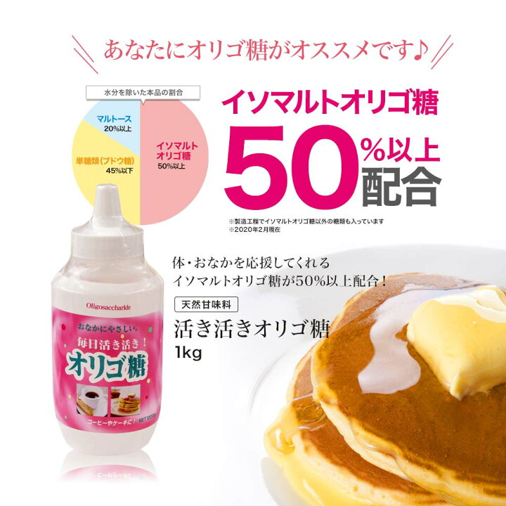 楽天市場 訳あり 活き活きオリゴ糖 1 000g 賞味期限23年3月のみ 送料無料 宅配便 オリゴ糖 1kg オリゴ糖シロップ 日本製 腸活 イソマルトオリゴ糖 甘味料 甘味 シロップ 腸内環境 無添加 健康食品 赤ちゃん ベビー 調味料 料理 お菓子作り コーヒー 紅茶