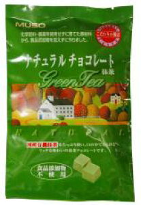 Y i``R[gEi܁j60gY\[I[KjbNRpNg֑E1łB